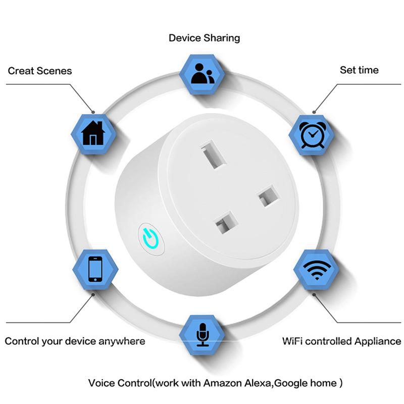 Tuya Smart Plug for Alexa & Google Home - Small Round UK Plug