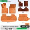 Zeekr LS8 TPE2026 Floor Mats - Car Interior Modification Carpet Accessories