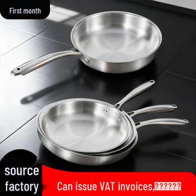 Flanged Stainless Steel Non-Stick Frying Pan for Induction and Gas Stoves