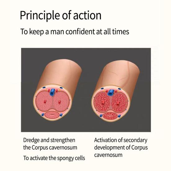 Yousheng 20ML Enlargement Essential Oil Mini Stimulation Free Lubricant Male Penis Enlargement Oil for Bedroom