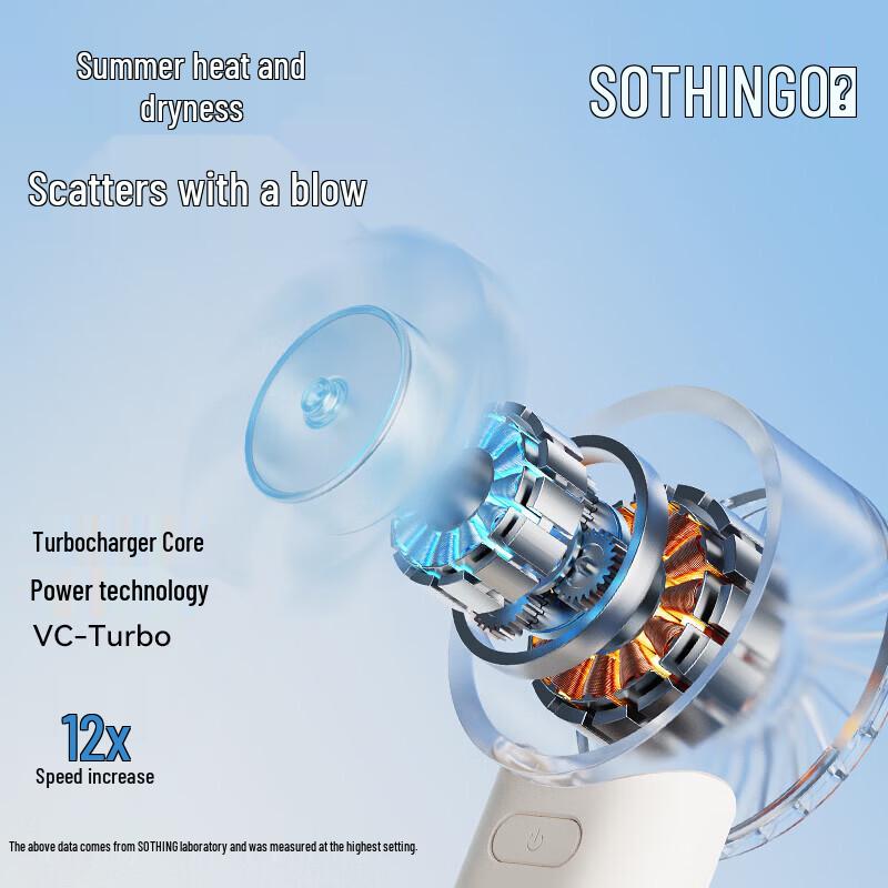 SOTHING Portable Handheld Mini Fan