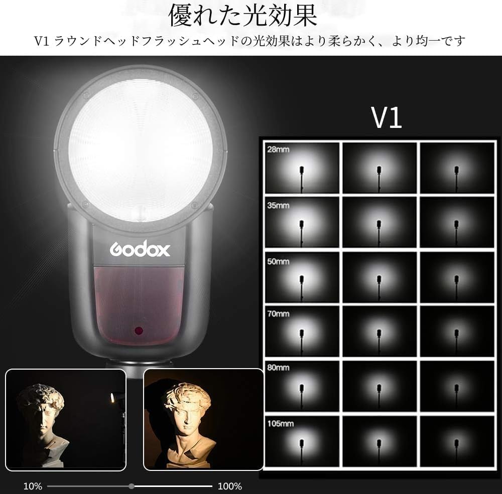 Godox V1S 76WS Flash Strobe for TTL Round Compatible with Sony a350 Sony, 2.4G Head, 1/8000 HSS, a7RII, a7R, a58, a99, ILCE6000L, a7RIII, a7R3, a9,