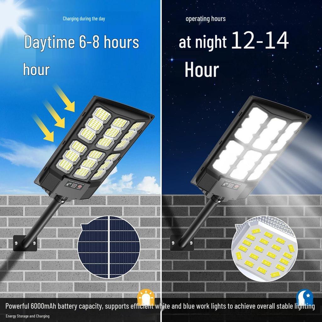 Smart Induction Solar Waterproof Courtyard Wall Light with Remote Control