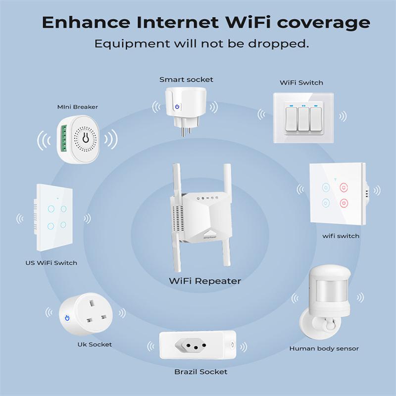 Buy 5G Wifi Relay Extender Signal Amplifier Booster Eu/us/uk ...