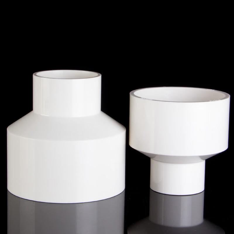 James PVC Reducer Coupling