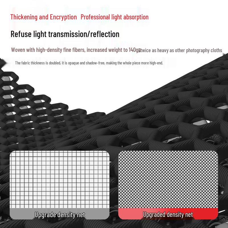 LATZZ 3x2m Black Photography Background Cloth