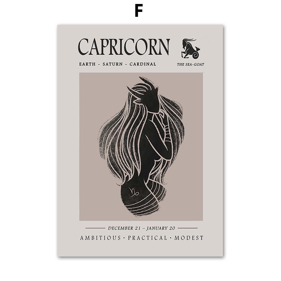 Severské znamení zvěrokruhu Astrologie Štír Lev Býk Nástěnné umění Plátno Malba Plakáty a tisky Nástěnné obrázky pro výzdobu obývacího pokoje