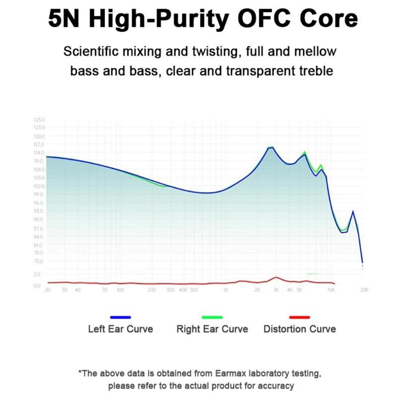 3.5mm Headphone Cable For EAH-DJ1200 beast ProMixr Headphone,High Fidelitys Sound Quality 6.35mm Gold Plate Adapter