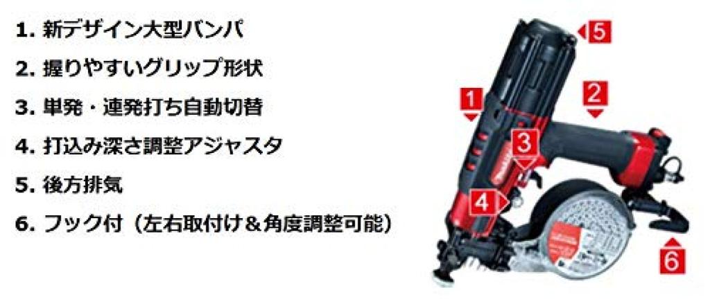 Makita AR411HR 41mm Air Screw Driver High-Pressure (Red)