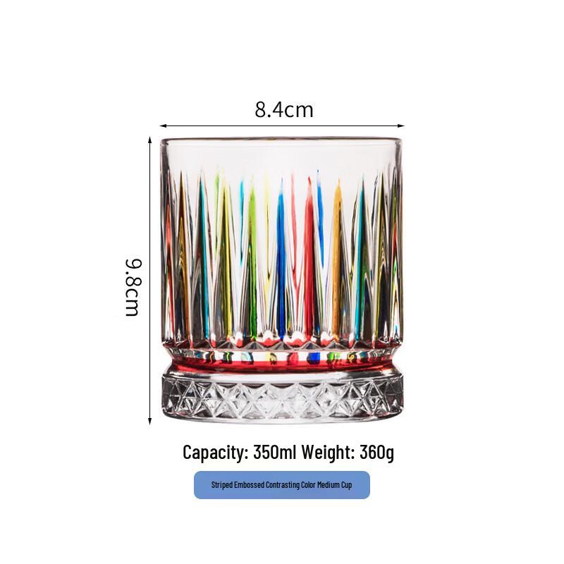 OLOEY American Retro Striped Whiskey Glasses (Set of 2)
