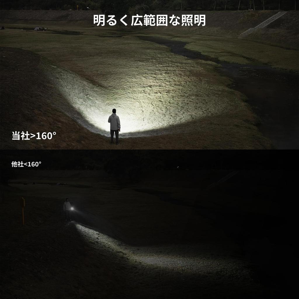 Wuben C3 Powerful 1200 6 Dimming IP68 Up To 143 Hours Run Emergency and Evacuation Flashlight, Lumens, Compact, Rechargeable, Modes, Waterproof, Time,