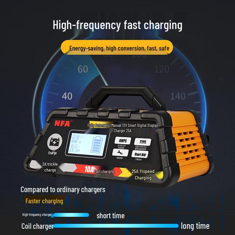 New Fox Smart Car Battery Charger