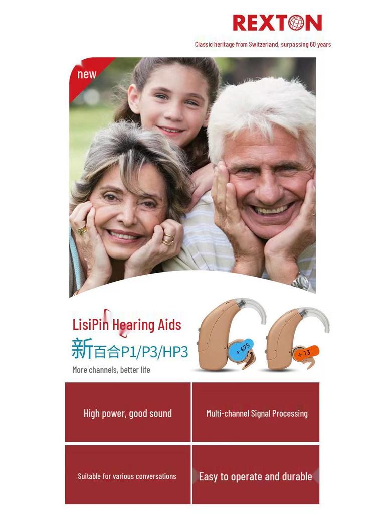Lisston Wireless Invisible Hearing Aids: Behind-the-Ear, HD Sound, Battery-Operated for Young and Elderly with Hearing Loss.