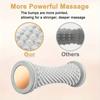 Deep Tissue Foot Roller - Plantar Fasciitis, Arch Pain Relief, Reduces Fatigue - Ideal for Home/Office