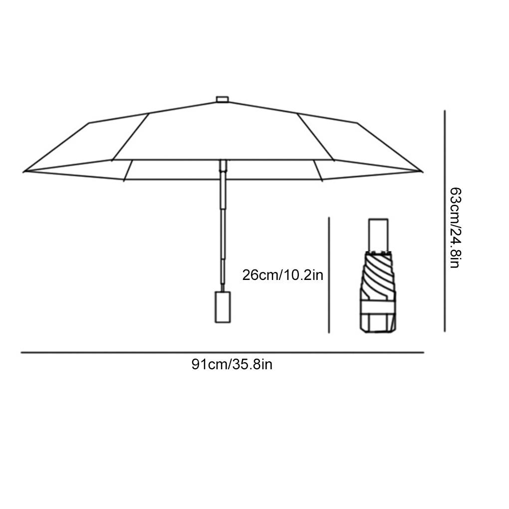 New Portable Sun Umbrella With USB Charging Sunscreen And UV Protections Versatile ABS Automatic Umbrella Fan