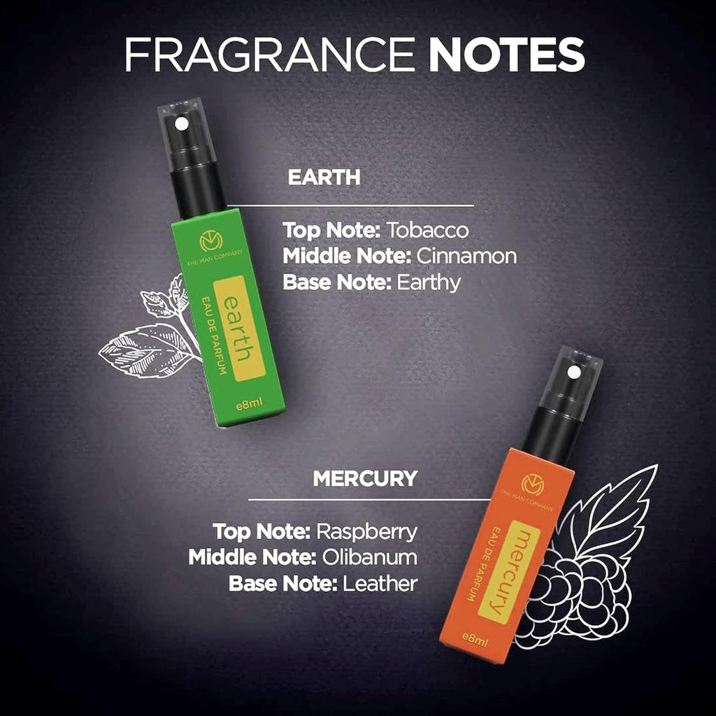 The Man Company Everyday Use Pocket Perfume for Men 4 * 8 ml With Mercury, Earth, Mars & Neptune for Office, Parties, Date & Travelling