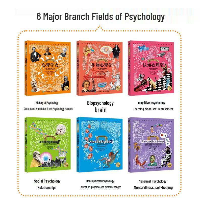 History of Psychology (Color Illustrated Edition)
