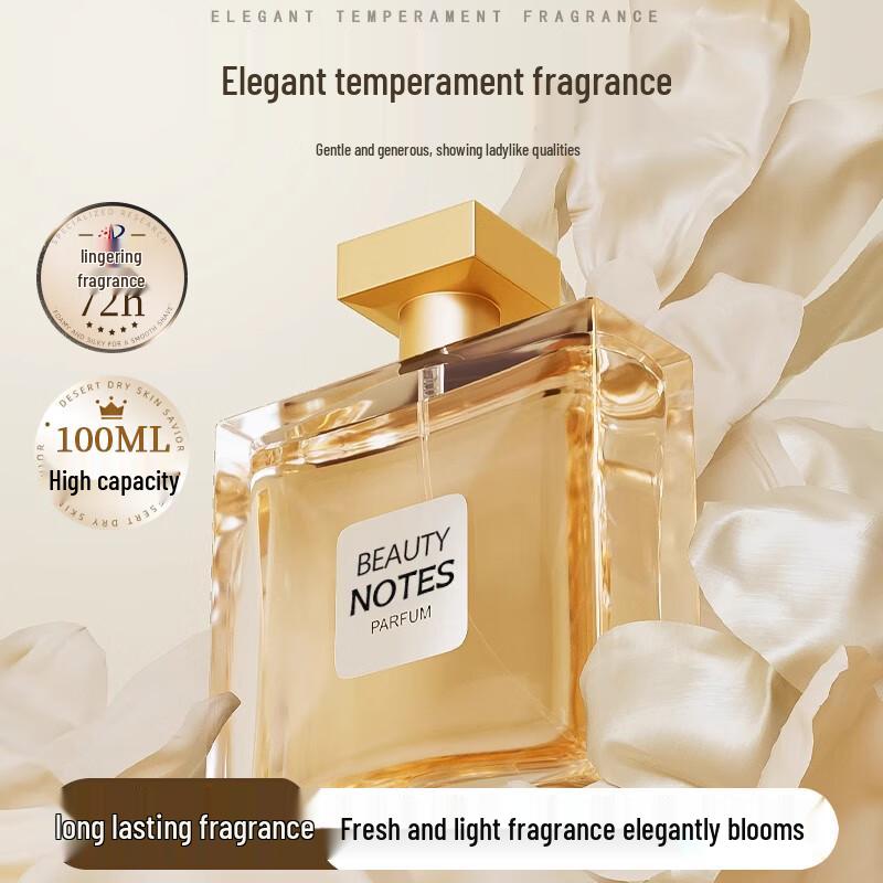 BEAUTY NOTES Fragrance Collection