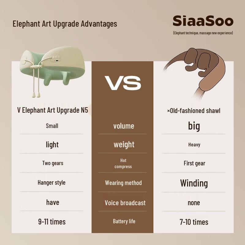 Xiangshu N5 U-Pillow Neck Massager