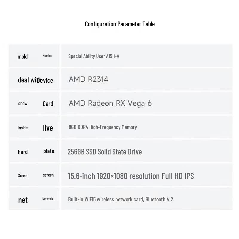 Lenovo Yinengzhe A15H-A 15.6" Performance Laptop (CN Version)