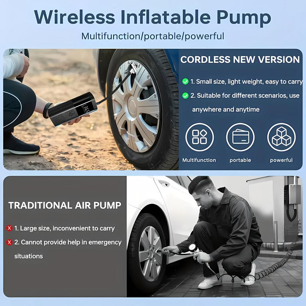 Cordless Car Air Pump 150PSI Portable Air Compressor with Digital Gauge, Smart Tire Inflator for Motorcycle Bike Car Tires Balls