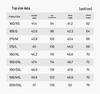 Anta Men's Quick-Dry Football Training Set