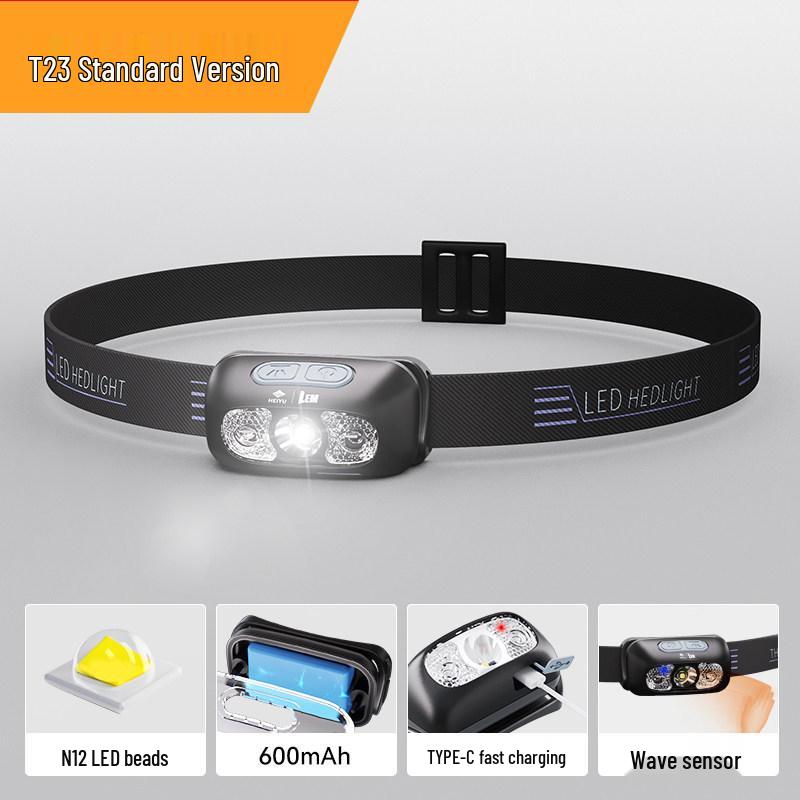 

Rechargeable Super Bright Headlamp for Ear Cleaning, Pedicure, and Night Fishing