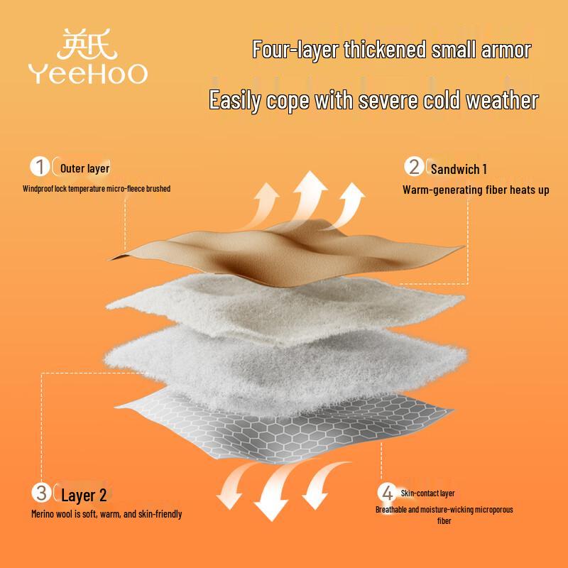 YEEHOO Four-Layer Thickened Wool-Lined Warm Kids Vest