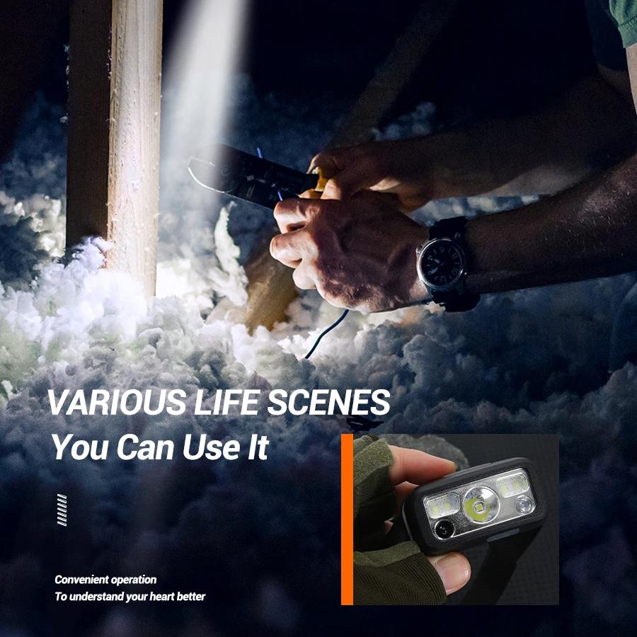 Mini Rechargeable Powerful Sensor Headlamp USB Head Flashlight Torch Headlights LED Head Light Camping Search Light