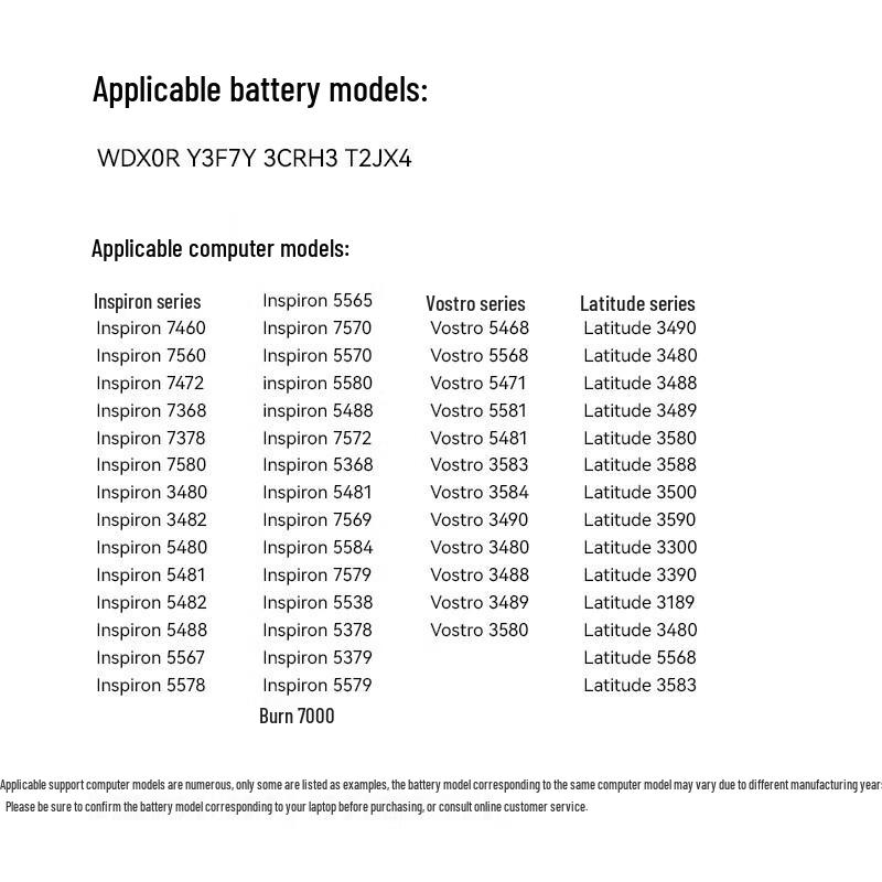 Dell Inspiron 7000/7560 Laptop Battery