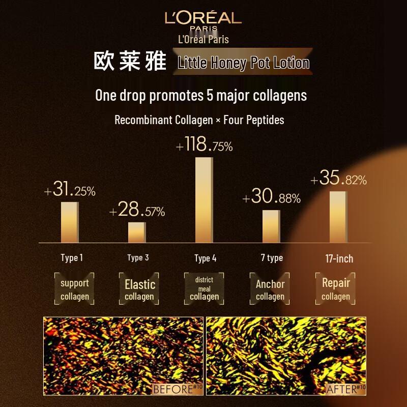 L'Oreal Golden Age Repair "Little Honey Pot" Skincare Set