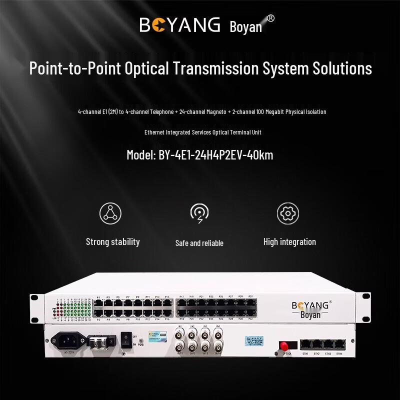 BOYANG Integrated Multi-service Optical Transceiver