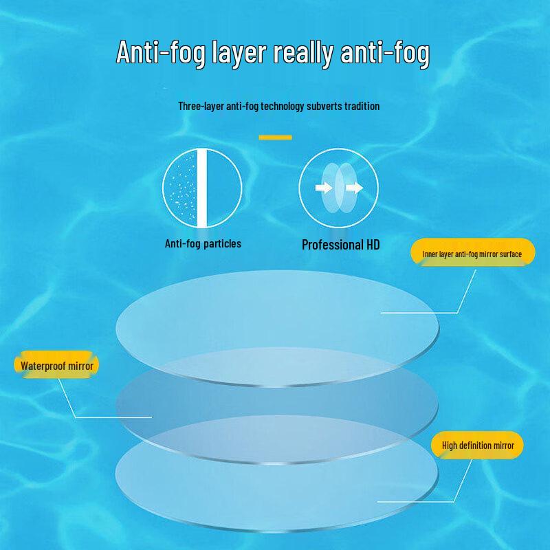 MDNG Blendende Schwimmbrille