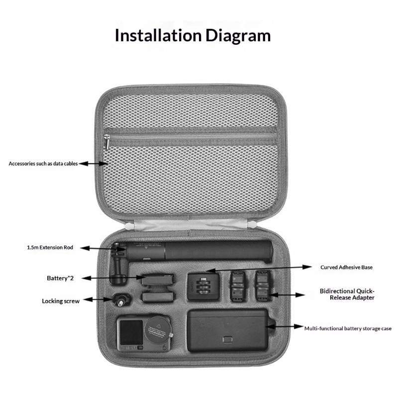 Travel Shoulder Bag for Action 6 Camera Storage Case Including Shockproof Construction Durability Exterior Protections