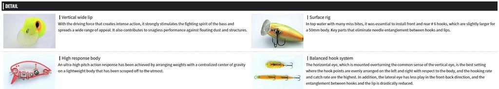 OSP Buzz n' Crank 50 мм 10 грамів Плаваюча приманка P-07 (0300)