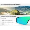 Professionelle Radbrille SPEEDHYUN mit photochromen Gläsern & aerodynamischem Design für Rennradfahren