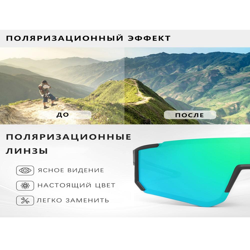 Professionelle Radbrille SPEEDHYUN mit photochromen Gläsern & aerodynamischem Design für Rennradfahren