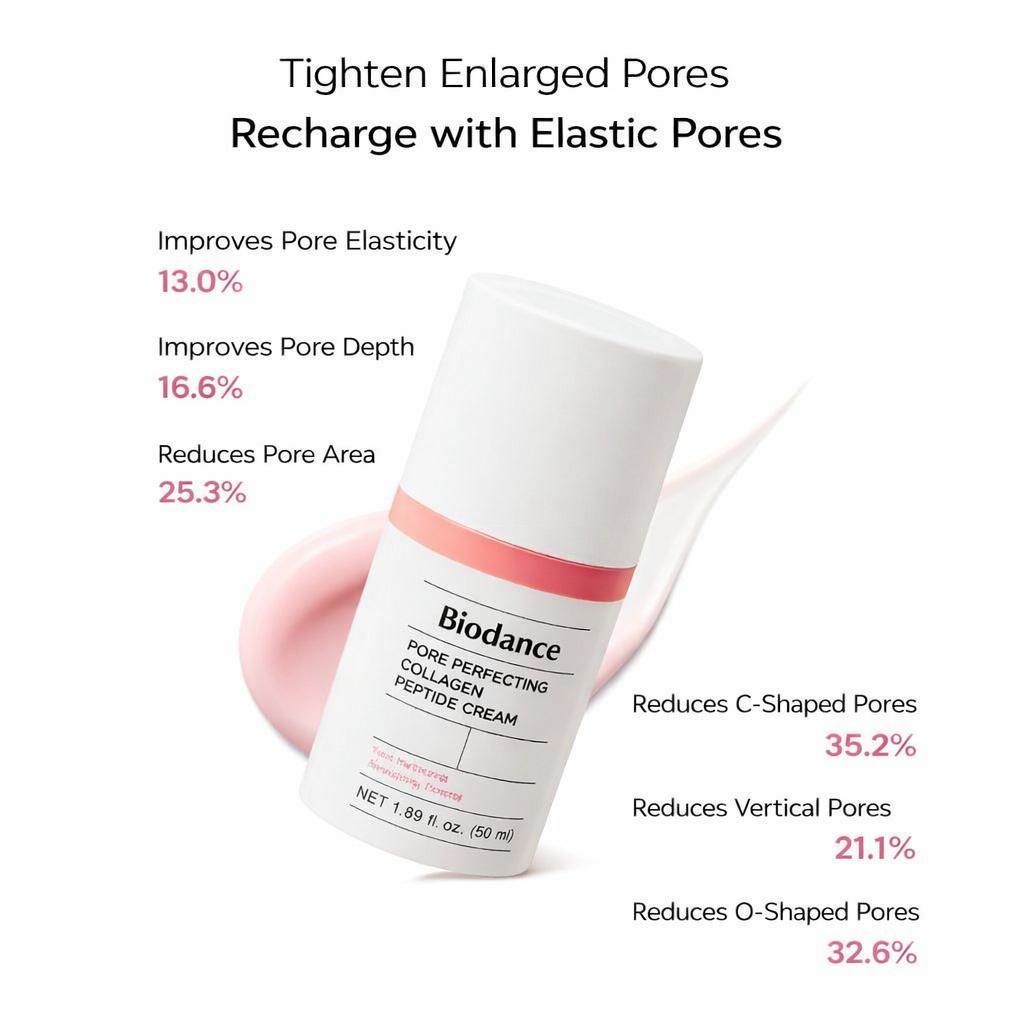 [Biodance] Perfecting Collgen Peptide Cream 50ml