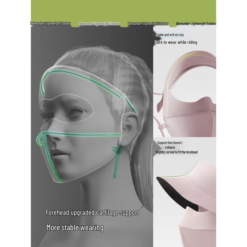 Beneunder Full-Face Sun Protection Mask with Brim