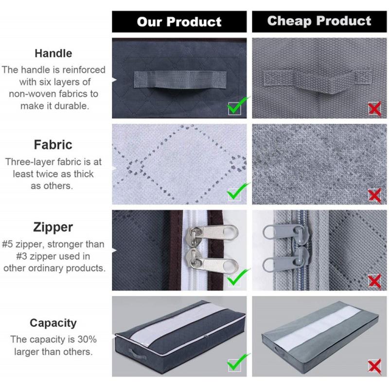 

100x50x18cm Foldable Non-woven Under Bed Storage Bag Blankets Clothes Zipper Storage Bag Type A