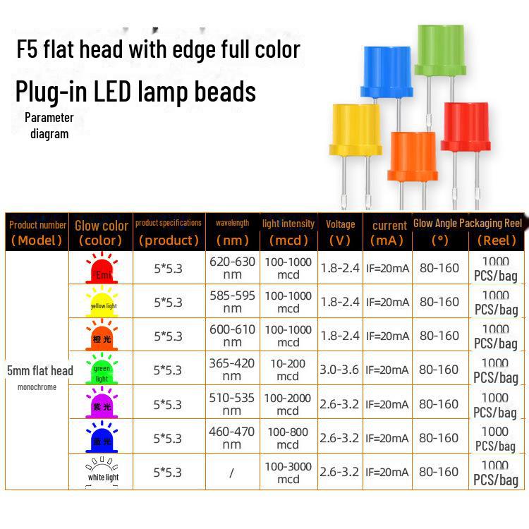 5mm Flat Head High-Brightness RGB Fog LED Lamp Beads
