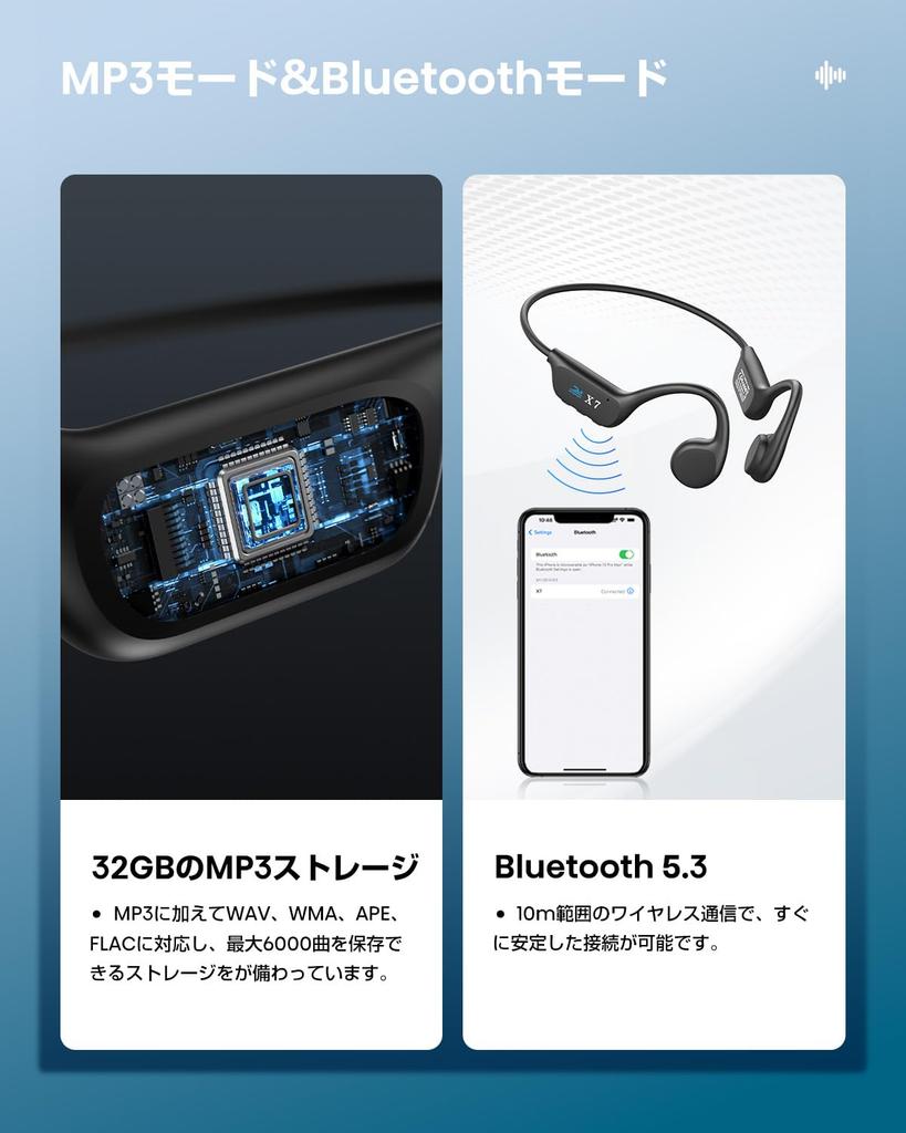 Bone Conduction IP68 Fully Bluetooth 32GB Up to 8000 Wireless Headphones with Mic Earphones, Swimming, Waterproof, 5.3, Memory, Songs,