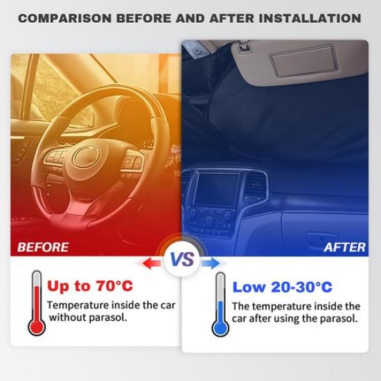 US Flag Car Windshield Sun Shade UV Protector Cover Fits for Toyota Highlander