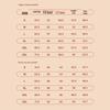 Baleno Women's Red Round Neck Sweatshirt - Year of the Horse Edition