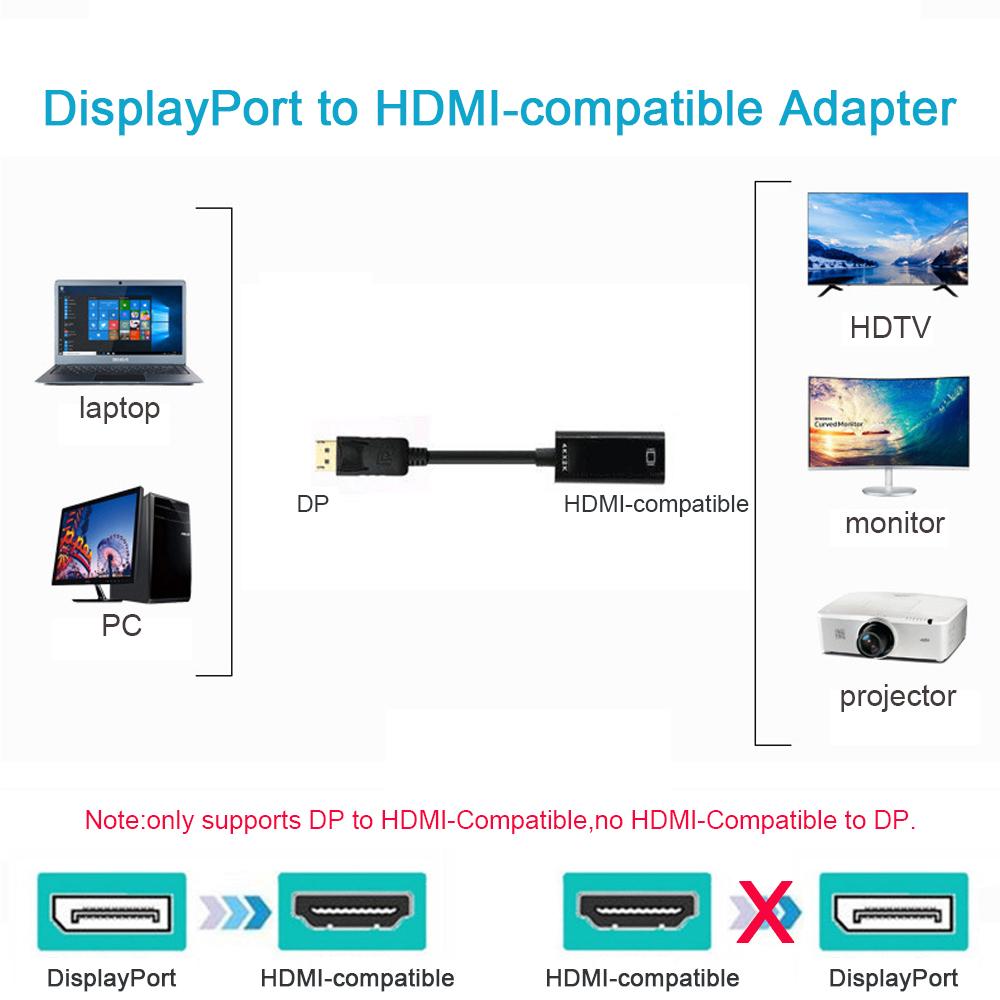 4K DisplayPort to HDMI-compatible Adapter Male DP to Female HDMI-Compatible Cable Converter Video Audio For HDTV PC Projector
