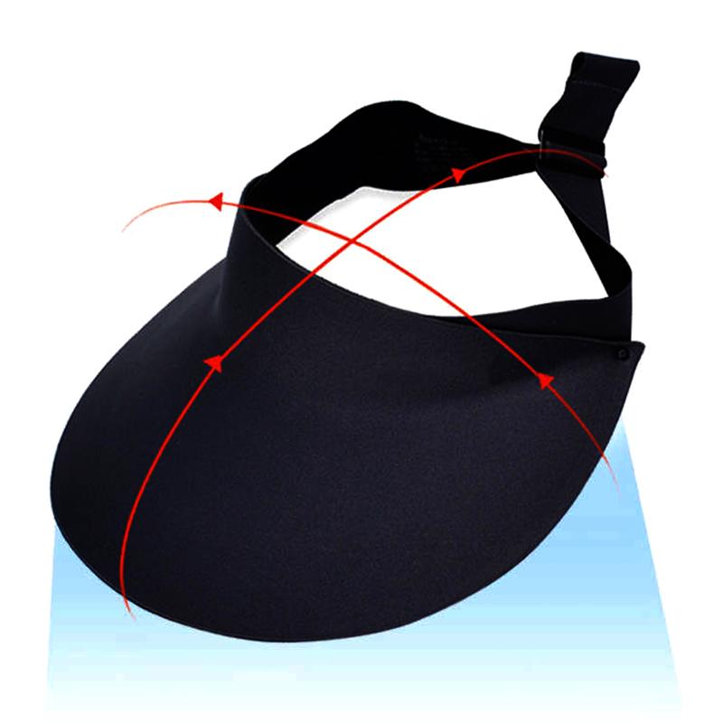 Unisex Couples Sun Visor Cap, Spring Summer UV Protection Breathable Hat, Adjustable Elastic Band for Outdoor Work & Daily Wear