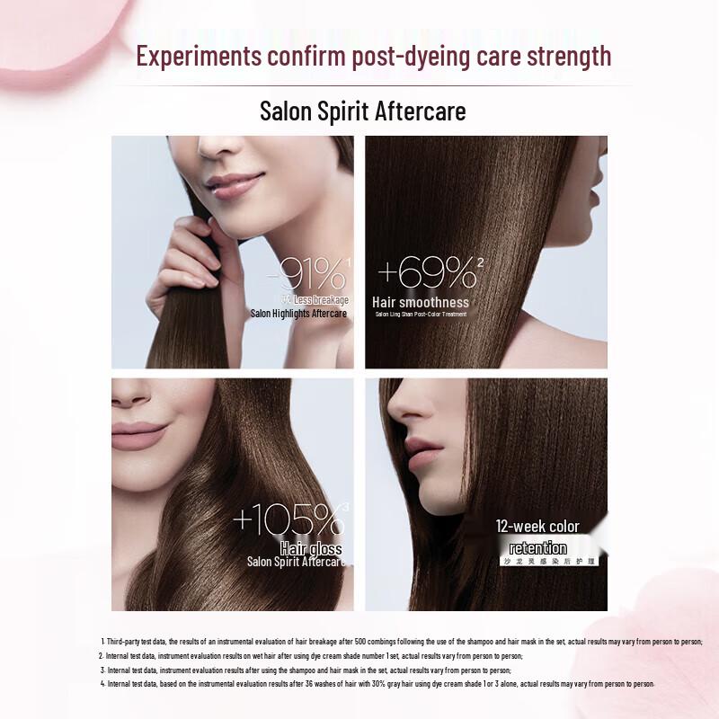 L'Oréal Excellence Crème Permanent Hair Color