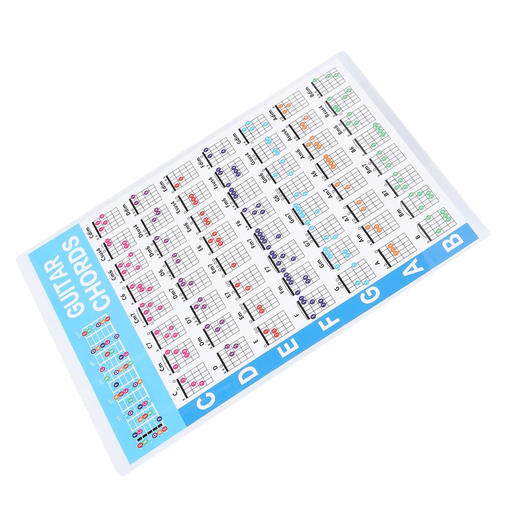 Guitar Chord Poster 56 Colour Coded Coated Paper Educational Reference Guide for Ukulele PlayersS