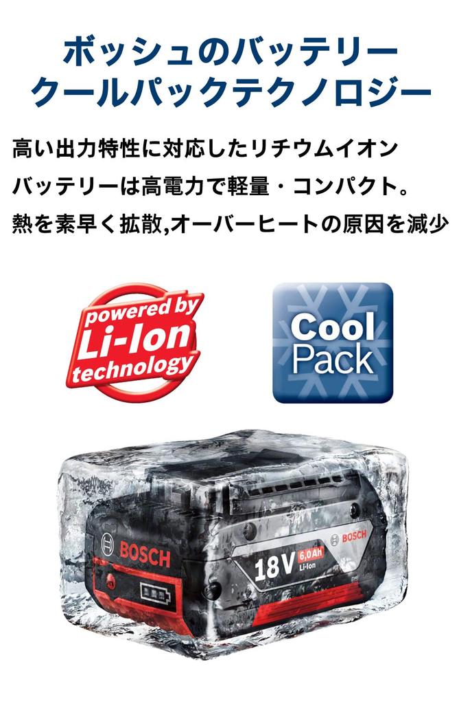 Bosch Professional 18V Cordless Impact Driver with Wrench and Carrying Case (2.0Ah Battery, Charger, Included) GDX18V-180