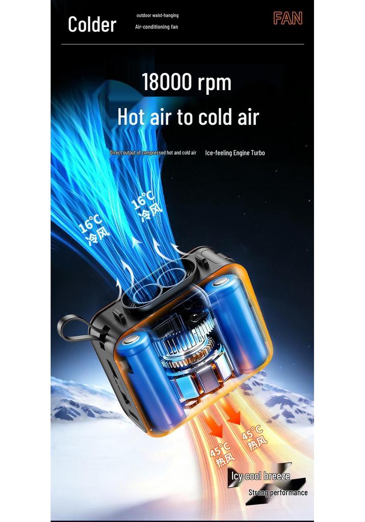 2026 Wearable Waist Clip Fan & Power Bank: Portable Air Conditioner for High-Temperature Work